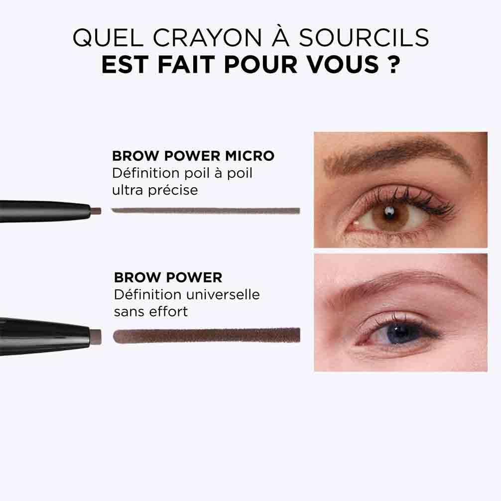 IT Cosmetics Brow Power Universal Taupe Brown Eyebrow Pencil (Taupe) -Long-Lasting, Budge-Proof, Nourishing Biotin & Antioxidants, Easy to Apply & Adjustable, Natural Brow Makeup, Built-in Spoolie - Medaid International