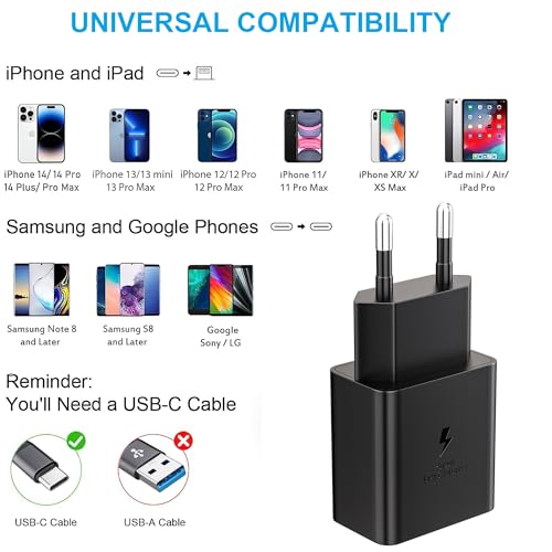 JupptElectronics - 25W USB C Fast Charger for Samsung Galaxy S Series & Note