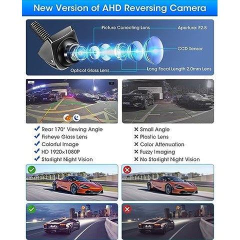 Jansite - AHD 1080P Rear View Camera, 170° Wide Angle, Night Vision, IP69 Waterproof