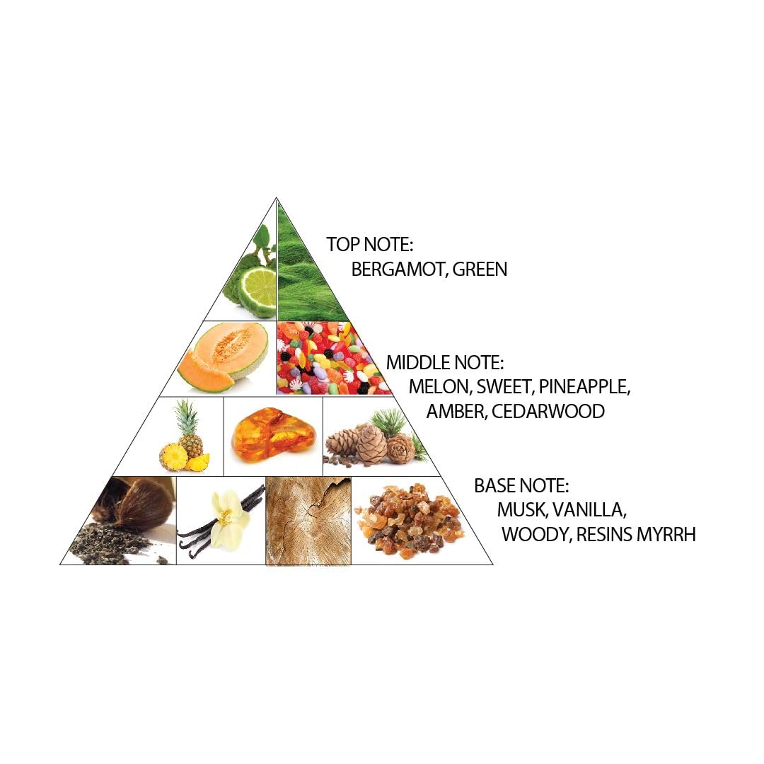 Al Haramain Amber Oud Gold Edition Extreme Eau De Parfum Spray 60ml (2.0 oz) - Long-Lasting & Refreshing Pure Perfume for Women & Men, Unisex Arabian Fragrance. - Medaid International