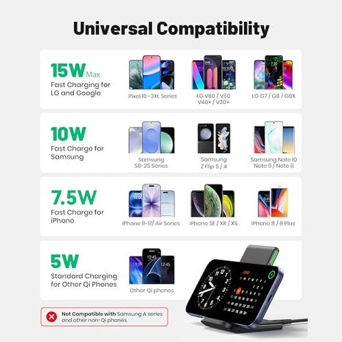 Iniu - 15W Qi Certified Fast Wireless Charger with Adaptive Light & Stand Design