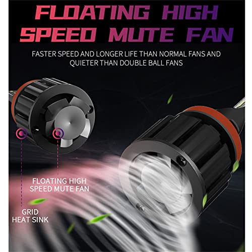 ErtYu - 110W LED Headlight Bulbs, 22000 Lumens, 6000K Cool White, IP68 Waterproof