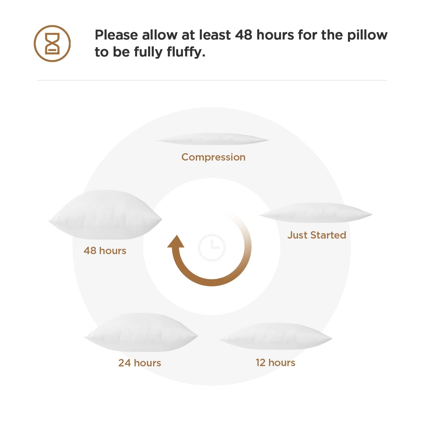 Acanva Polyester Decorative Rectangle Throw Pillow Inserts, Hypoallergenic Form Stuffer Cushion Sham Filler, 16x26, White, 1 Count (Pack of 1) - Medaid International