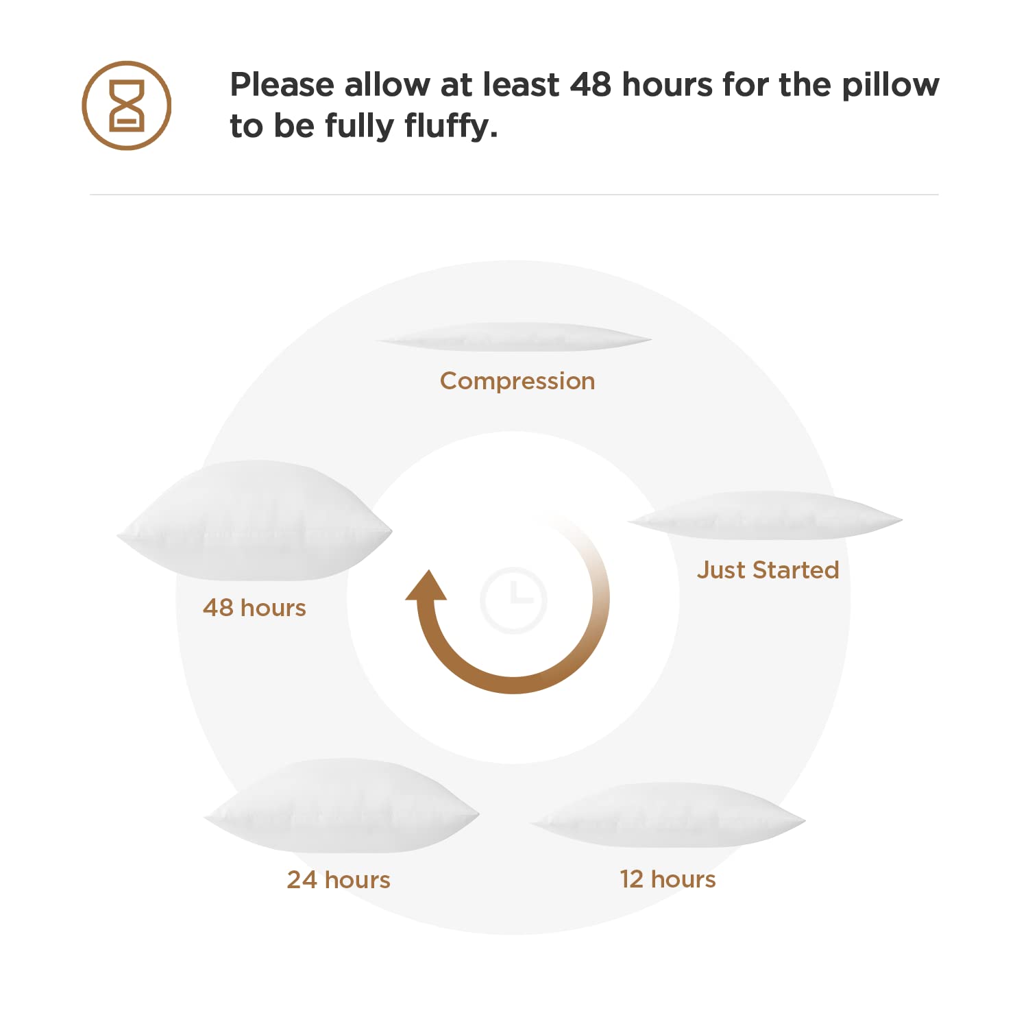 Acanva Polyester Decorative Rectangle Throw Pillow Inserts, Hypoallergenic Form Stuffer Cushion Sham Filler, 16x26, White, 1 Count (Pack of 1) - Medaid International