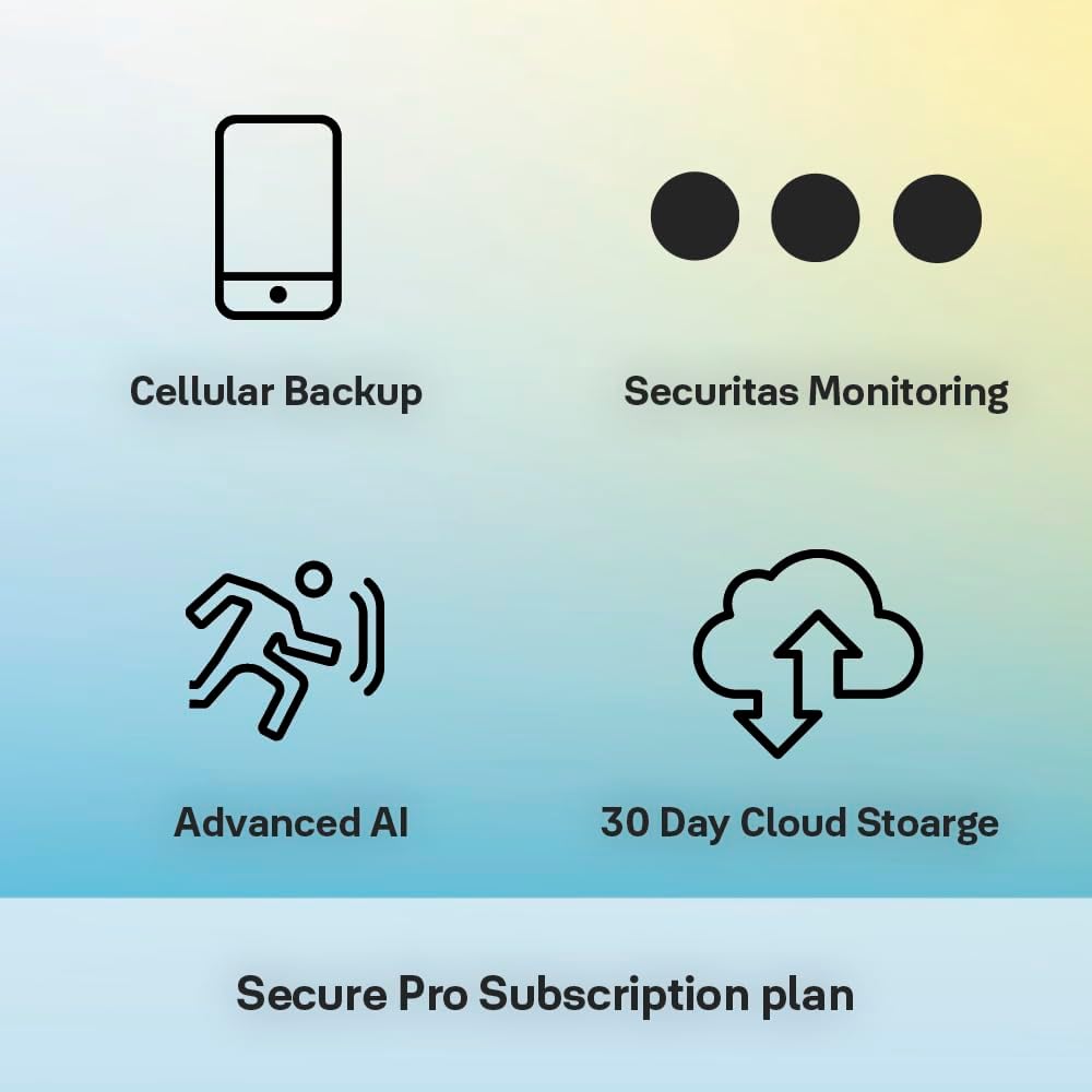 Smart Alarm Starter Kit - Medaid International