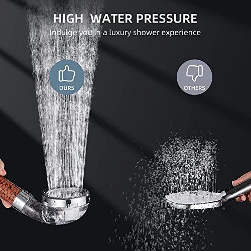 Filtered Hand Held Shower Head Ionic Head Help Reduces hair loss Rainfall Spa Water Saving, Purifies Water, Remove Chlorine (Transparent) فلتر دش موفر للمياه ينقي المياه ويزيل الكلور - Medaid - Lebanon