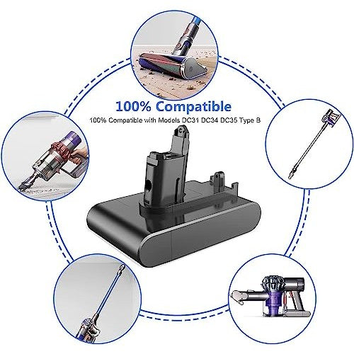 Dyson - 22.2V DC31B Battery for DC35, DC44, DC34, DC31, DC45 Handheld Vacuums
