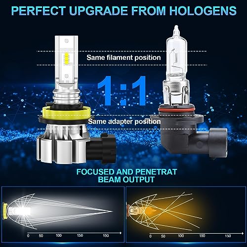 Auxiracer - H11 LED Bulbs, 6500K CSP Chip, 500% Brightness, High/Low Beam Replacement