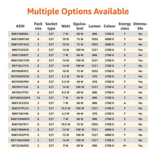 Amazon Basics - LED E27 Edison Screw Bulb, 7W, Warm White, Non Dimmable, Pack of 2