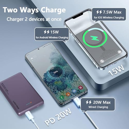 Luckyduo - Ultra Slim 10000mAh Magnetic Power Bank, PD 20W, Wireless Charging