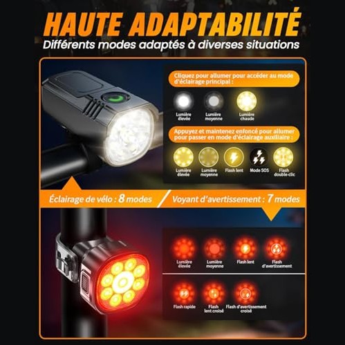 Victoper - 10000 Lumen Bike Lights, Front & Back, USB Rechargeable, IPX5 Waterproof