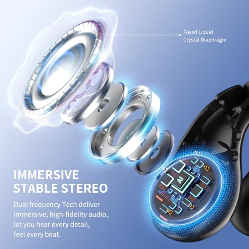 VNMN - Open Ear Bluetooth 5.3 Earbuds, 36H Playtime, IPX7 Waterproof, Lightweight