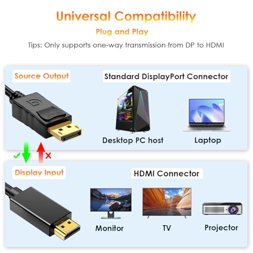Mepsies - 6ft DisplayPort to HDMI Cable, 4K Resolution, Uni-Directional, Compatible with PC & TV