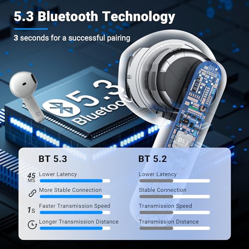 Godyse - Bluetooth 5.3 Wireless Earbuds with 4 Mic HD Calling & 42H Playtime
