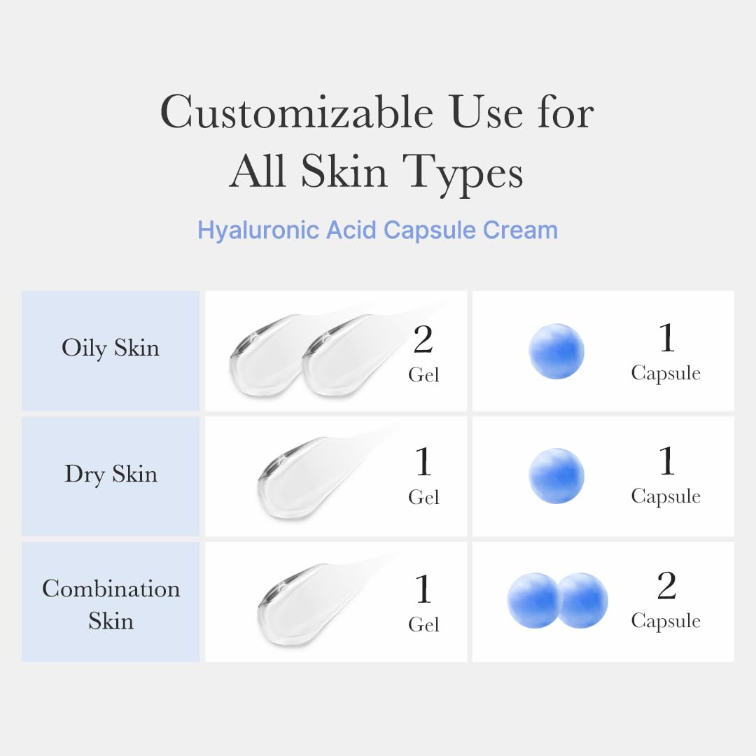 medicube Hyaluronic Acid Capsule Cream | 120H Long-Lasting Hydration, Barrier Care & Calming Daily Facial Moisturizer For All Skin Types | With Hyaluronic Acid, Panthenol & Ceramides | Korean Skincare - Medaid International