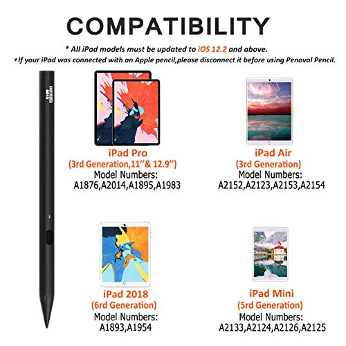 Ksw - Palm Rejection Stylus for iPad Pro, Air, Mini - Precision & Comfort