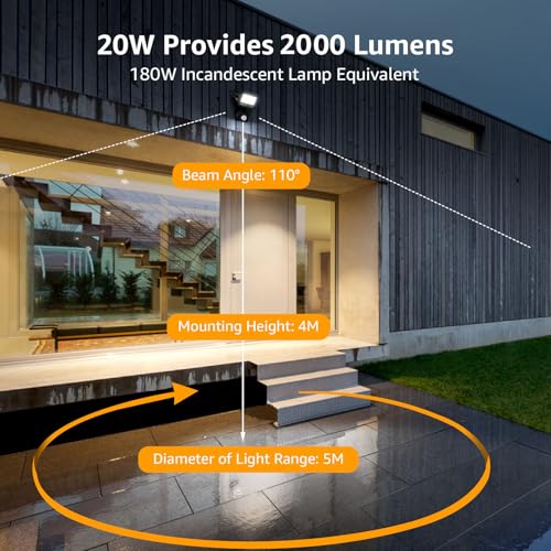 Lepro - 20W LED Motion Sensor Spotlight, 1700 LM, IP54 Waterproof, Cool White