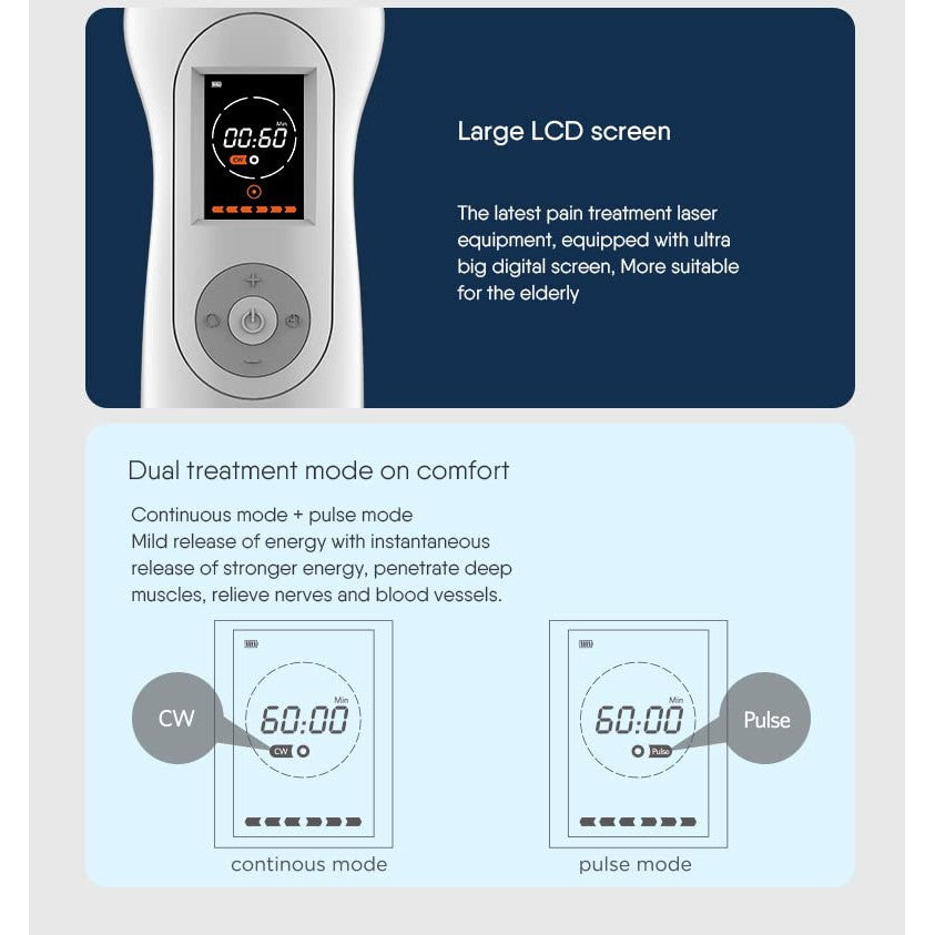 Cold Red Light Therapy Device LLLT 650nm & 808nm for Muscle Pain Relief, Face and Body Use for Humans and Pets - Medaid International