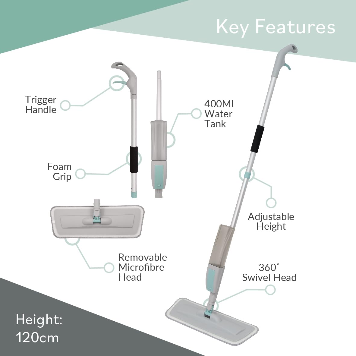 Anika 66049 Spray Mop with Reusable and Washable Microfiber Pad / Wet and Dry Floor Cleaning with 400 ml Refillable Bottle / Cleans House, Kitchen, Wood Floor, Laminate, Tiles - Medaid International