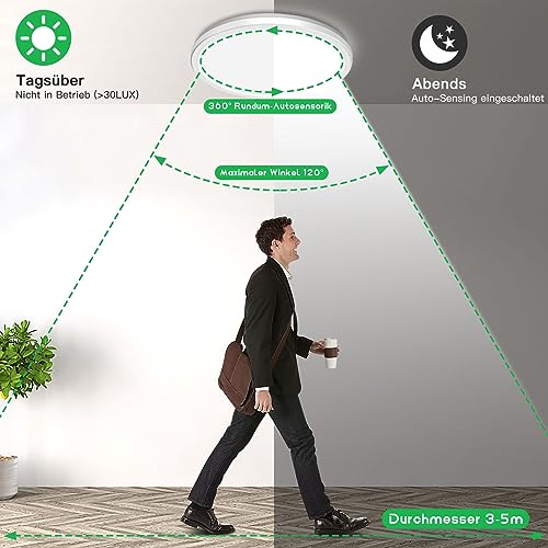 Sentasi - LED Ceiling Light with Radar Motion Sensor, 18W, 360° Detection, 5000K