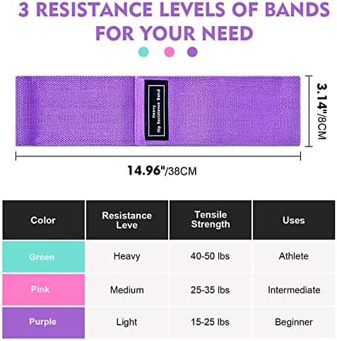 Sky-Touch Resistance Bands Fabric, - Medaid - Lebanon