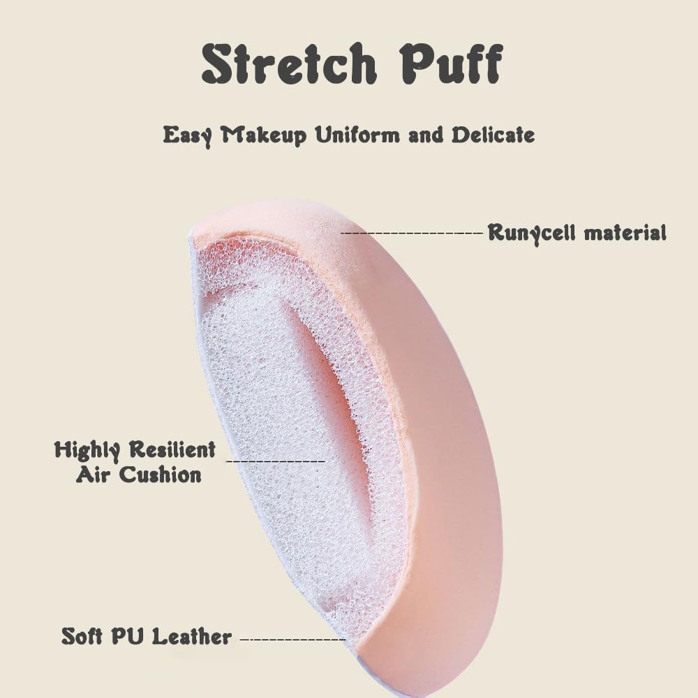 2 Pcs Makeup Sponge Set Blender, Beauty Sponge Makeup Blender Flawless for Liquid(Triangle+Rotundity) - Medaid International