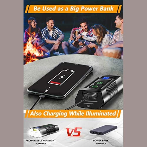 Rehkittz - Super Bright 3300 Lumens USB Rechargeable Bicycle Lights Set, 5000mAh Battery