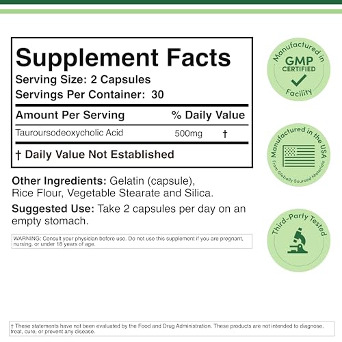 TUDCA Bile Salts Liver Support Supplement, 500mg Servings, Liver and Gallbladder Cleanse Supplement (60 Capsules, 250mg) Genuine Bile Acid TUDCA with Strong Bitter Taste by Double Wood - Medaid International