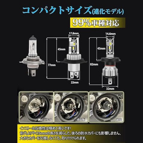 Britey - H4 LED Headlight for Cars/Motorcycles, High Brightness, CSP Chip, Fanless