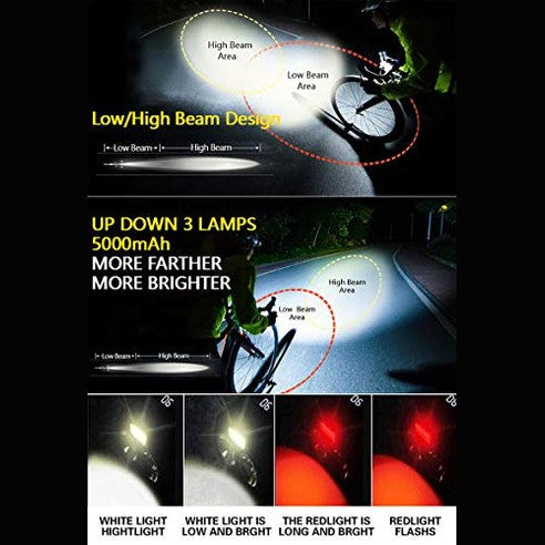 Rehkittz - Super Bright 3300 Lumens USB Rechargeable Bicycle Lights Set, 5000mAh Battery