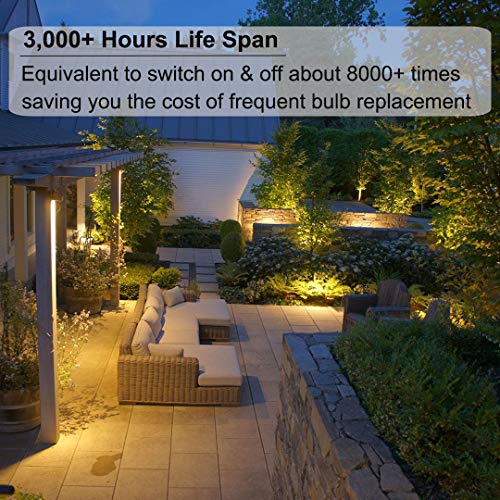 Rnyloas - GU4 Halogen 20W MR11 Bulbs, 6 Pack, Dimmable, Warm White 2800K