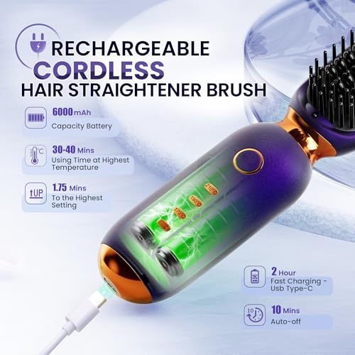 Smofrees - Cordless Portable Hair Straightener Brush, Mini & Lightweight for Travel