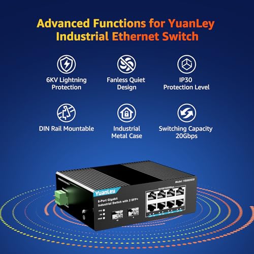 Yuanley - 8-Port Gigabit Ethernet Switch with 2 SFP, DIN-Rail, IP30 Rated