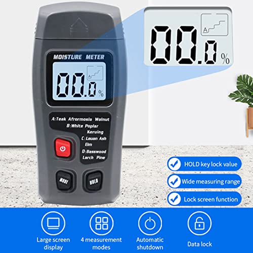 Janoiuc - Digital Wood Moisture Meter with 9V Indicator, Accurate Humidity Detection