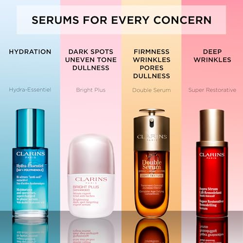 Clarins DOUBLE SERUM LIGHT TEXTURE | Anti Aging Serum | Visibly Firms, Smoothes, Boosts Radiance and Refines Pores | 24H Hydration | Great for Combination to Oily Skin and Humid Climates, 1.7 Fl oz - Medaid International