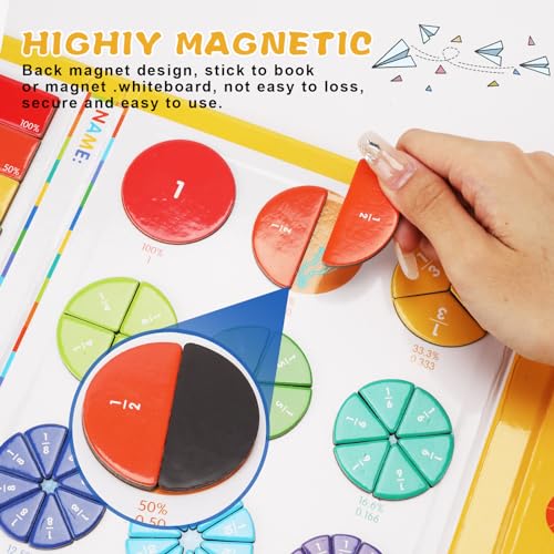 Fipke - 102 Pcs Magnetic Fraction Puzzle for Kids, Engaging Learning Tool
