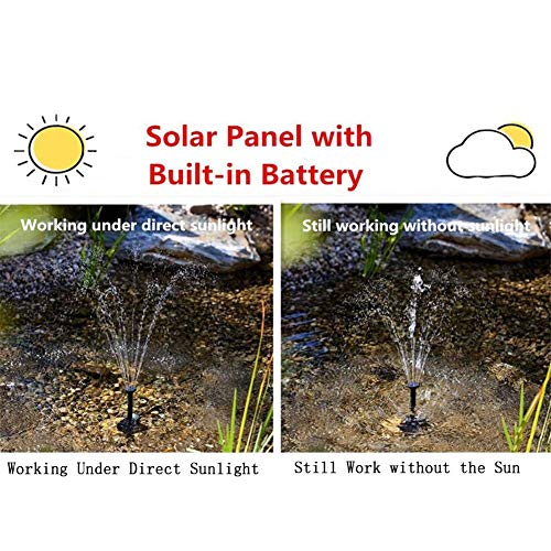Gqqg - 12V Solar Powered Water Pump Kit with Battery Backup & LED Light