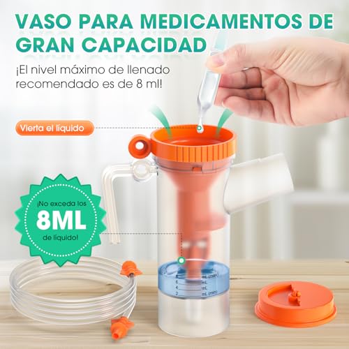 Eyenurse - Nebulizer for Adults & Kids, Compact Inhaler with 2 Masks & Tubes