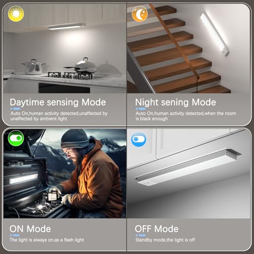 Ouila - Motion Sensor LED Wardrobe Light, 36 LEDs, USB Rechargeable, 4 Modes