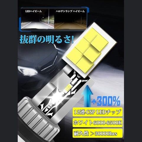 Britey - H4 LED Headlight for Cars/Motorcycles, High Brightness, CSP Chip, Fanless