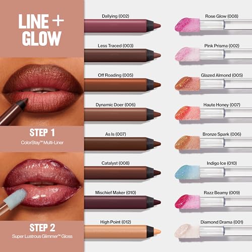 Revlon ColorStay Multi-Liner, Creamy Formula, Multiuse For Lips, Eyes & Face, Precision Brush for Easy Blending, 007 As Is - Medaid International