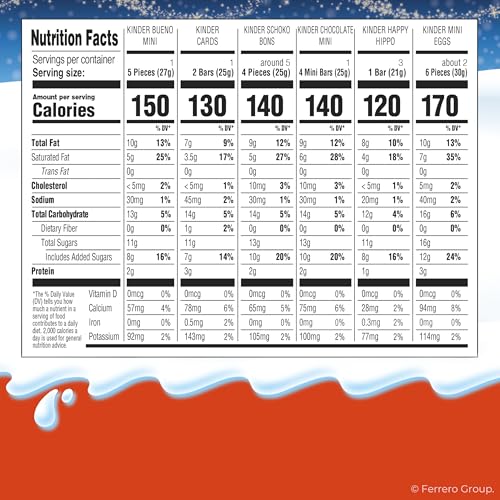 Kinder 2025 Advent Calendar, 24 Individually Wrapped Pieces, Chocolate Candy, Holiday Treats, 6.9 oz - Medaid International