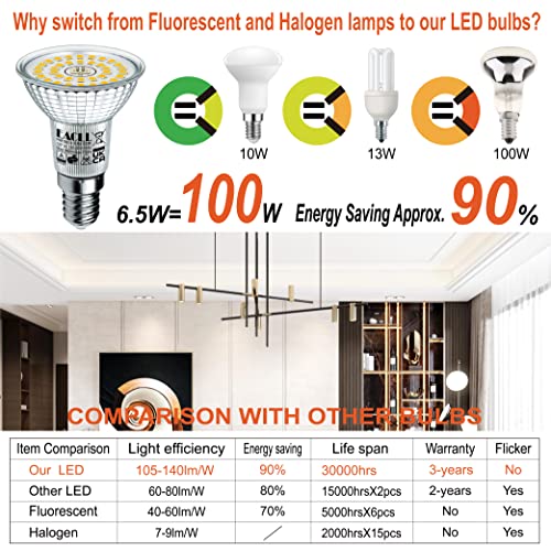 Eacll - E14 LED Neutral White 6.5W, 770 Lumens, 4000K, Pack of 6