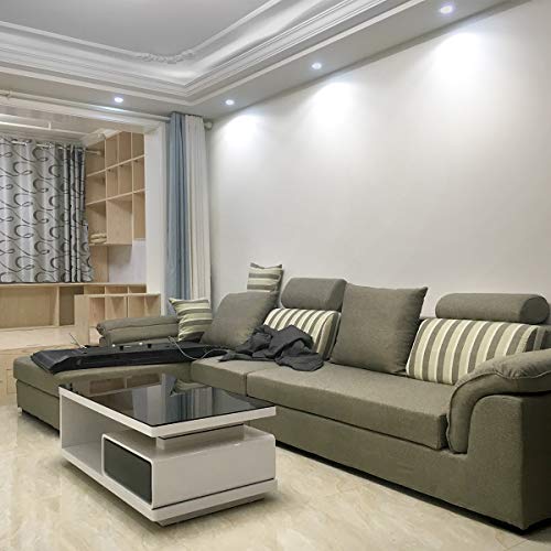 Lepro - GU10 LED Bulbs Cool White 5000K, 4W 325lm, Pack of 5