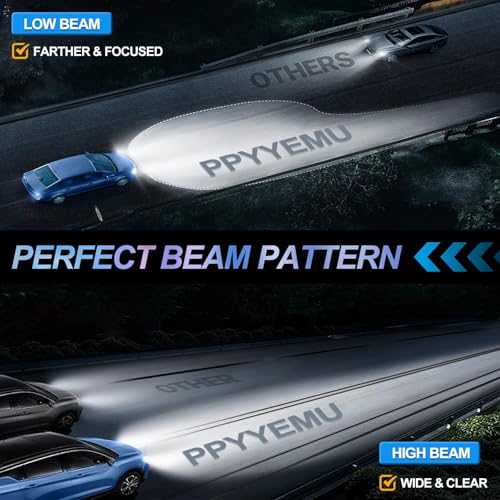 Ppyyemu - H4/9003/HB2 LED Bulb, 100W 22000LM, 6500K White Light, Plug & Play