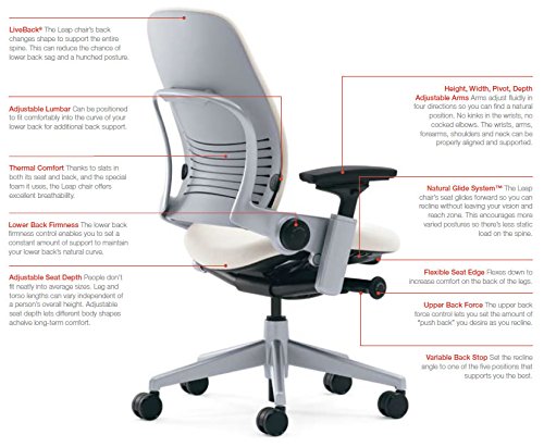 Steelcase Leap Task Chair: Platinum Base - 4D Adjustable Arms - No Headrest - Hard Floor Casters - Medaid International