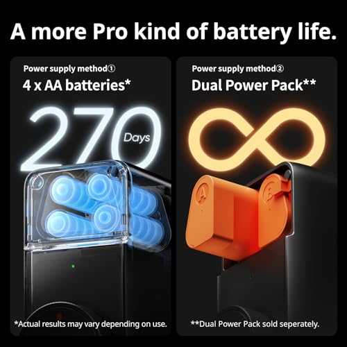 SwitchBot - Smart Lock Pro, Keyless Entry, Euro Profile Compatible, Works with Alexa & Google