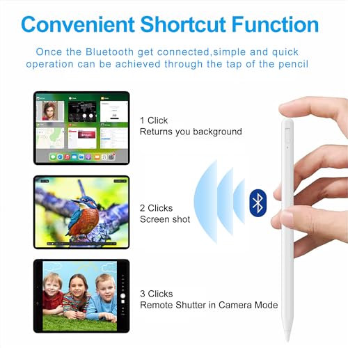 JvKzaen - Stylus Pen for iPad 2018-2025, Palm Rejection, Precision Touch, Apple Pencil Compatible