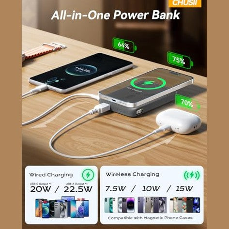 Chusii - 12000mAh MagSafe Battery Pack, Fast Charging, Portable Power Bank