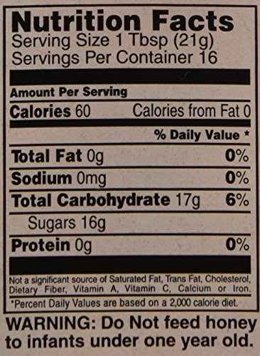 Gunter's Clover Honey Bears, 12 Oz - Medaid International